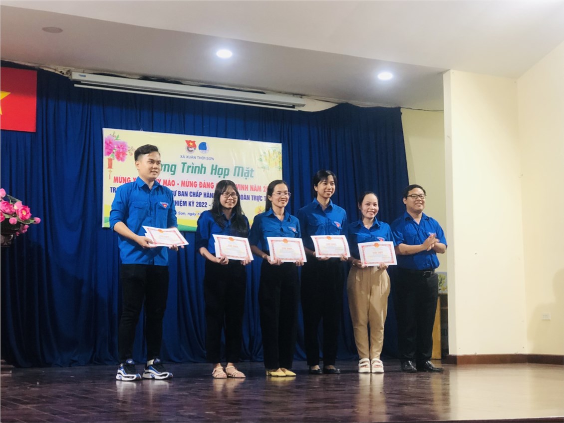 Ảnh đại diện